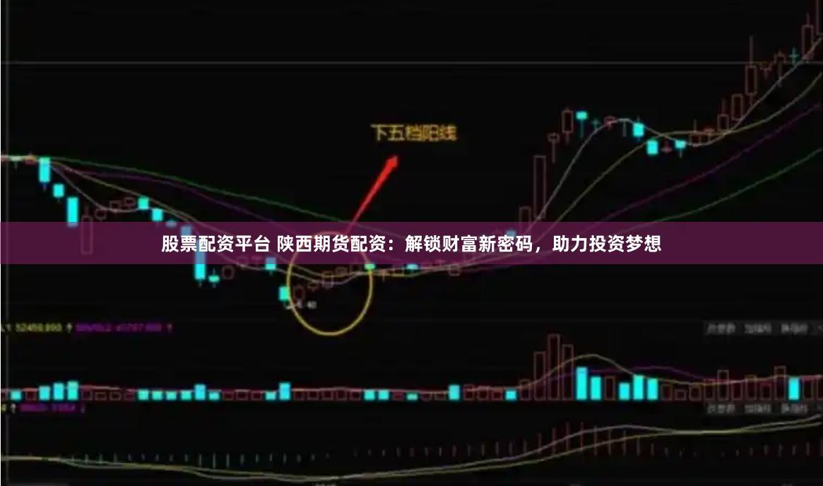 股票配资平台 陕西期货配资：解锁财富新密码，助力投资梦想