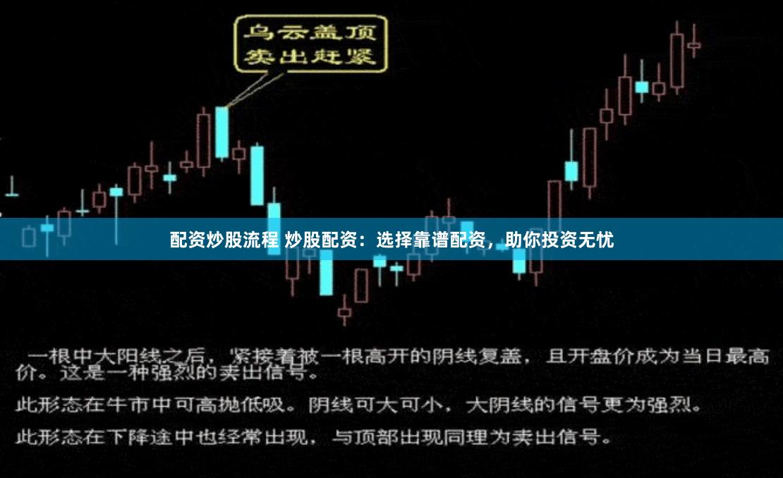 配资炒股流程 炒股配资：选择靠谱配资，助你投资无忧