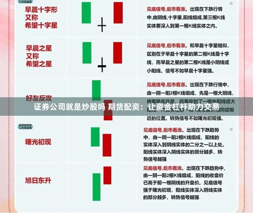 证券公司就是炒股吗 期货配资：让资金杠杆助力交易