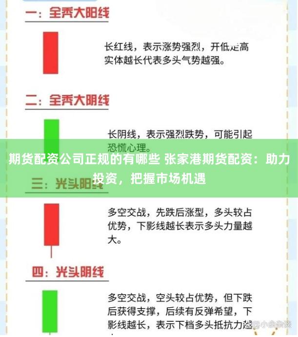 期货配资公司正规的有哪些 张家港期货配资:助力投资,把握市场机遇