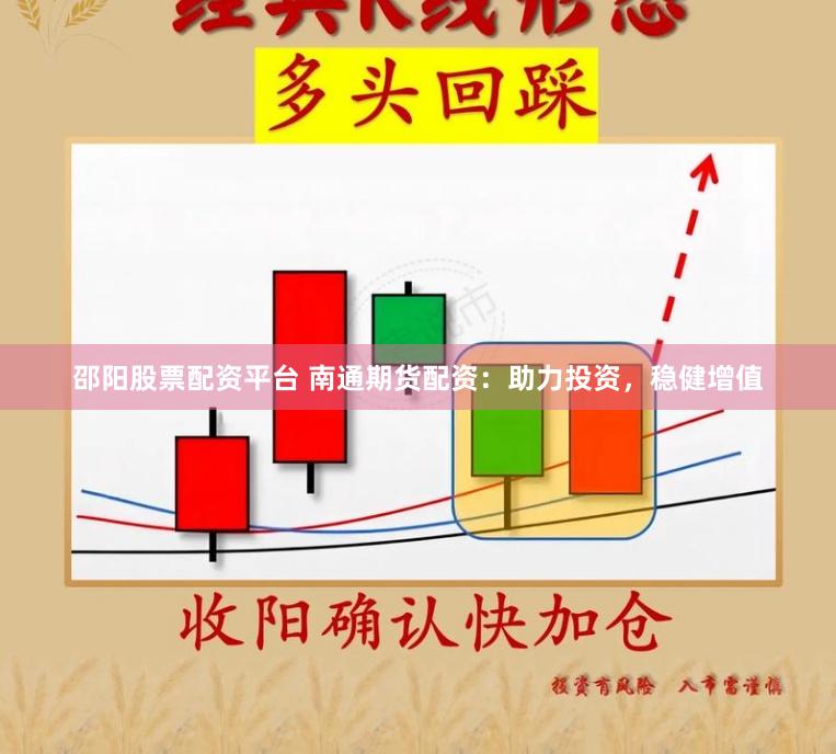 邵阳股票配资平台 南通期货配资：助力投资，稳健增值