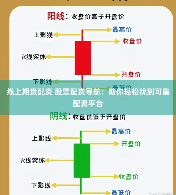 线上期货配资 股票配资导航：助你轻松找到可靠配资平台