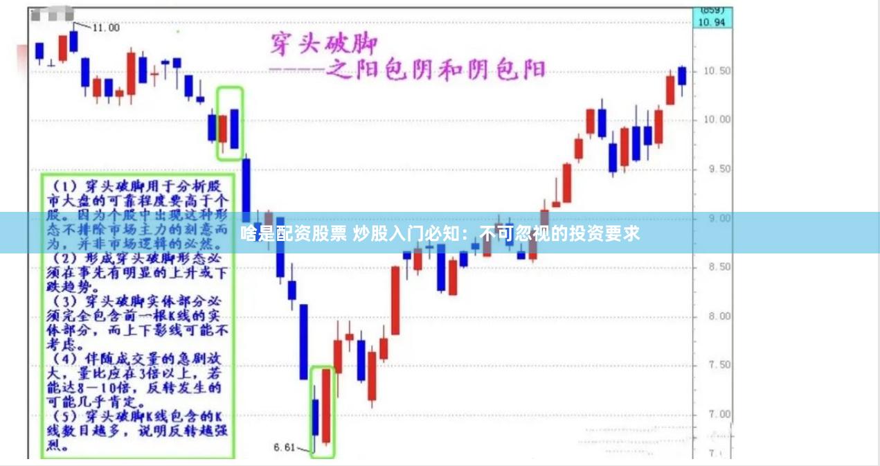 啥是配资股票 炒股入门必知：不可忽视的投资要求