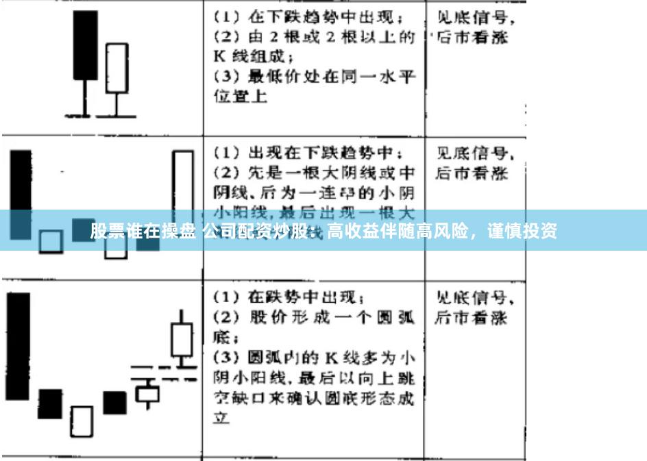 股票谁在操盘 公司配资炒股：高收益伴随高风险，谨慎投资