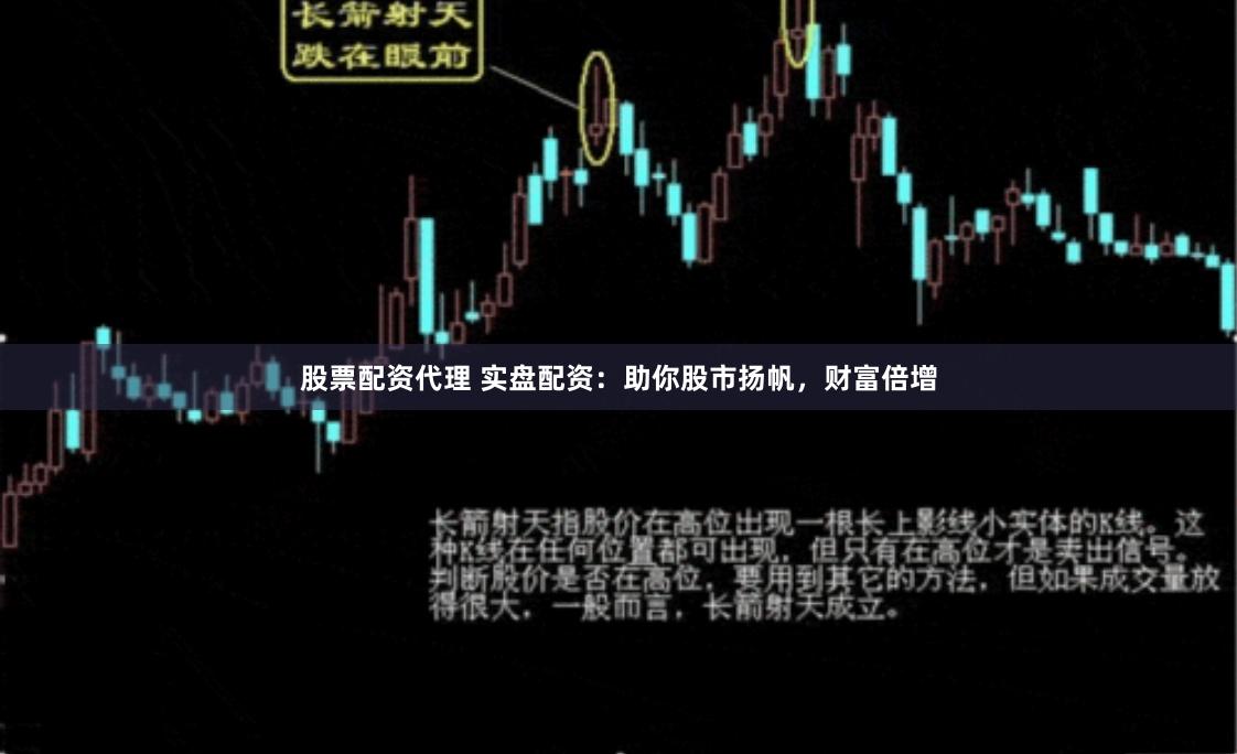 股票配资代理 实盘配资：助你股市扬帆，财富倍增