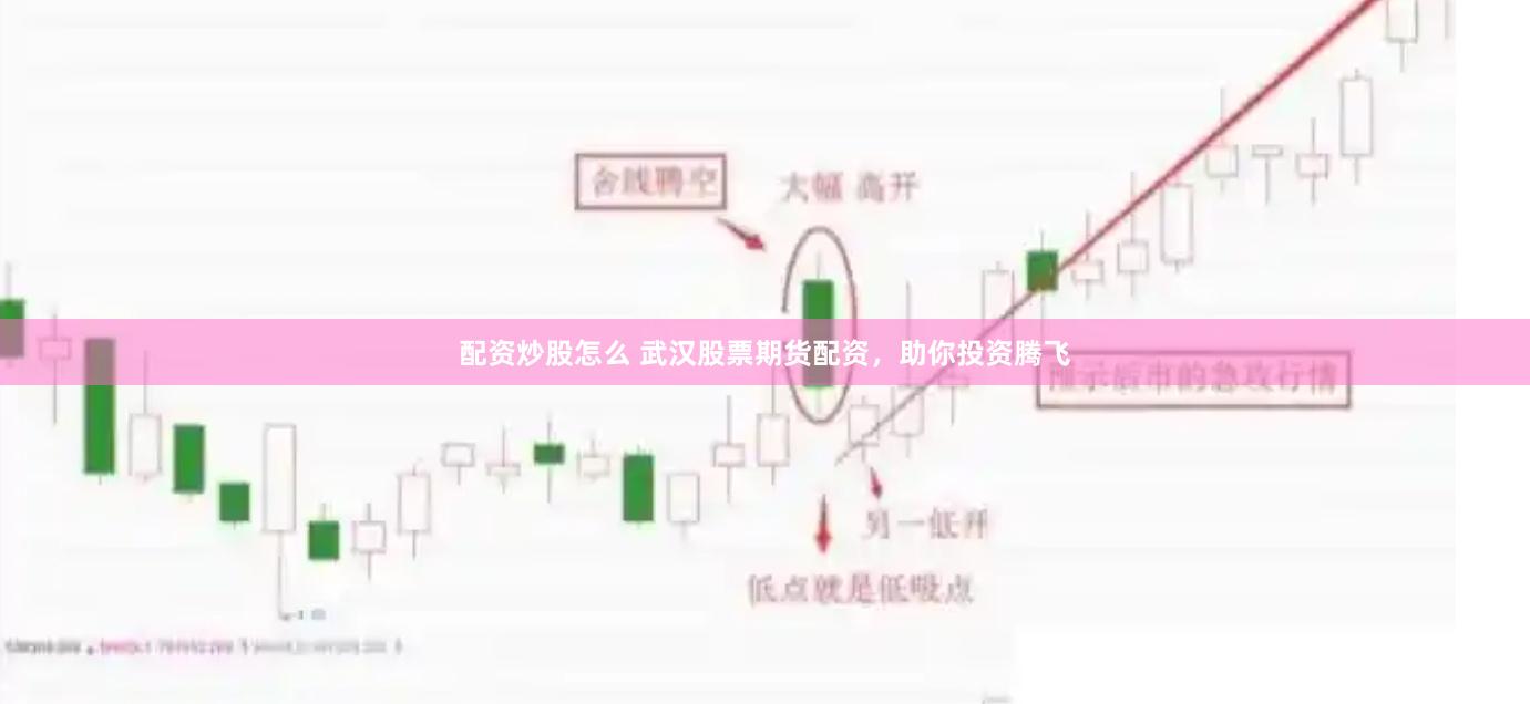 配资炒股怎么 武汉股票期货配资，助你投资腾飞