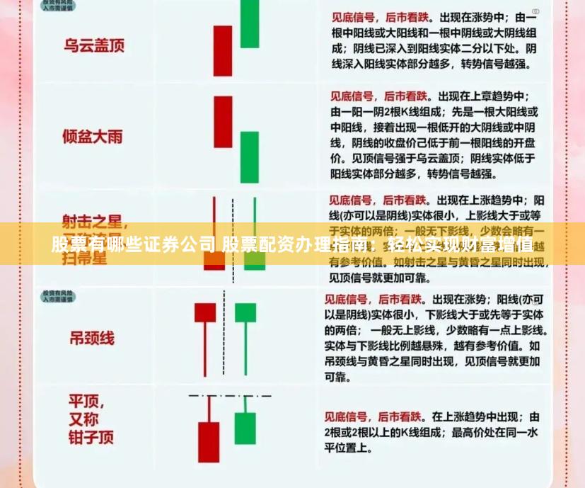 股票有哪些证券公司 股票配资办理指南：轻松实现财富增值
