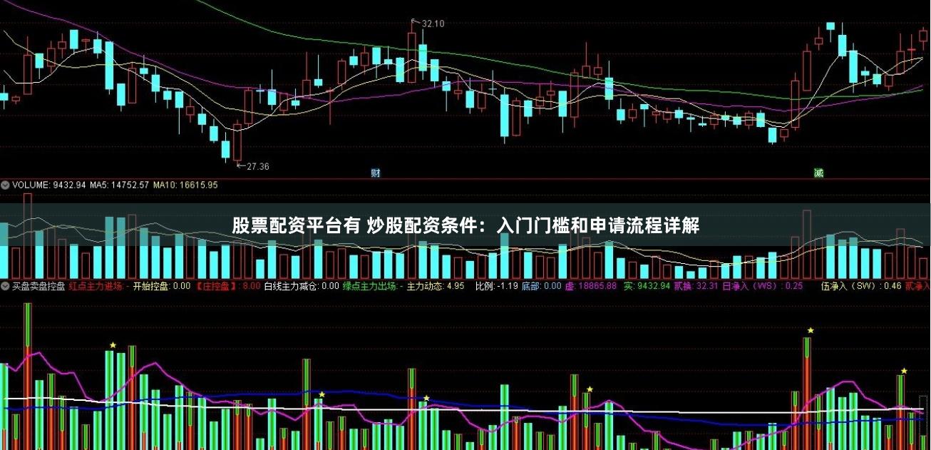 股票配资平台有 炒股配资条件：入门门槛和申请流程详解