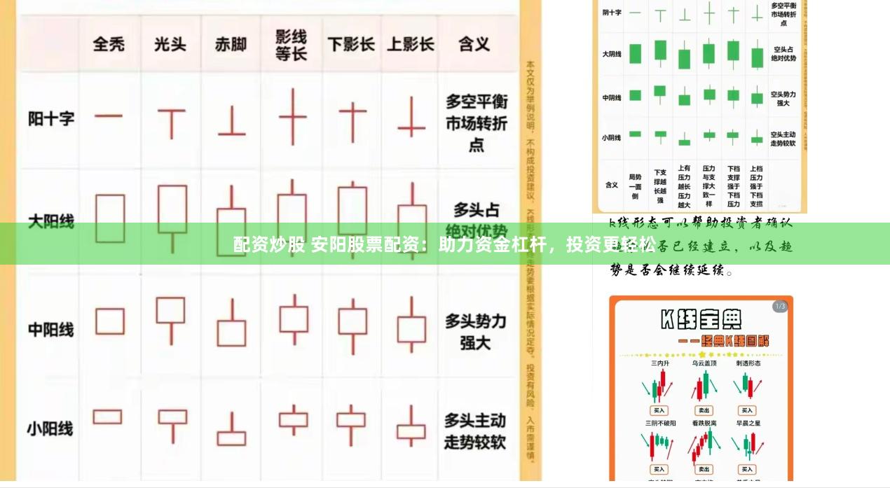 配资炒股 安阳股票配资：助力资金杠杆，投资更轻松