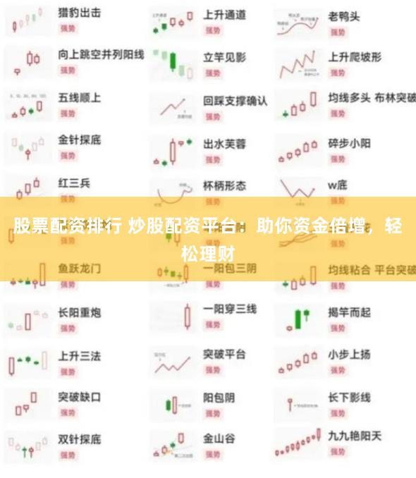 股票配资排行 炒股配资平台：助你资金倍增，轻松理财