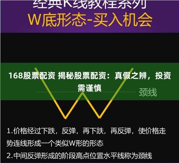 168股票配资 揭秘股票配资：真假之辨，投资需谨慎