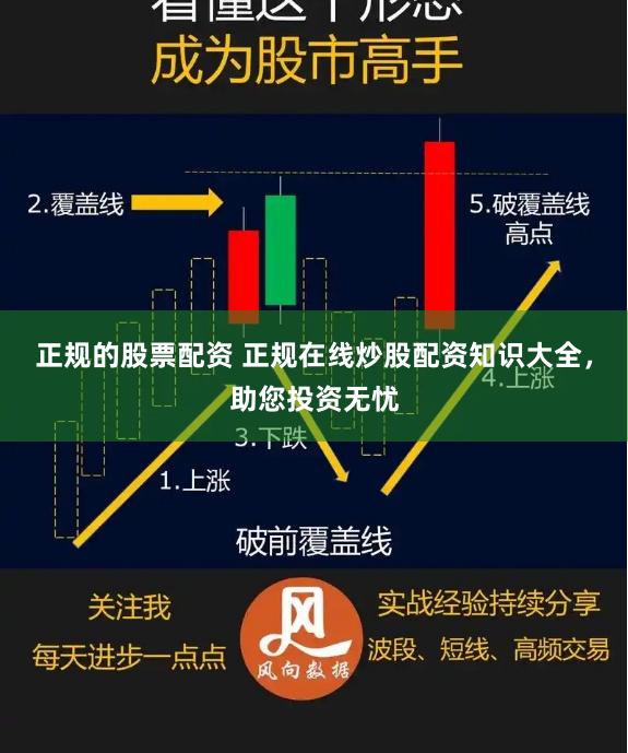 正规的股票配资 正规在线炒股配资知识大全,助您投资无忧