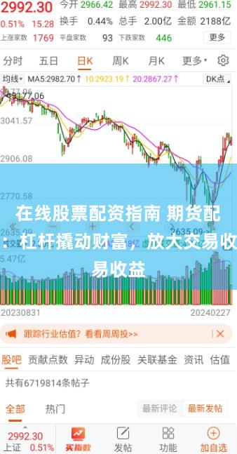 在线股票配资指南 期货配资:杠杆撬动财富,放大交易收益