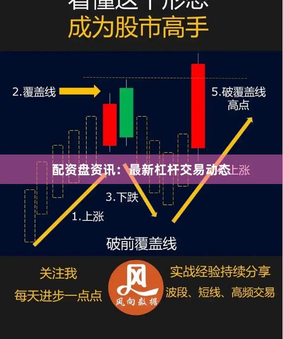 配资盘资讯：最新杠杆交易动态