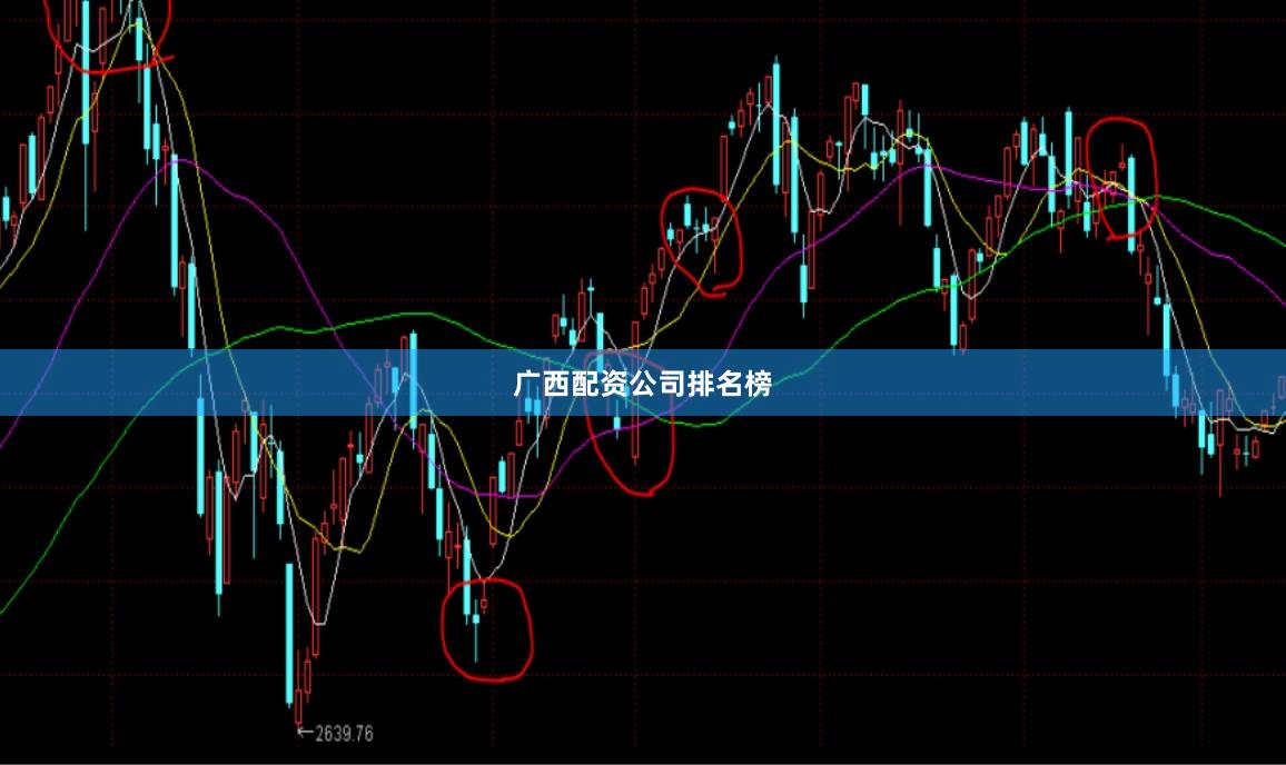 广西配资公司排名榜