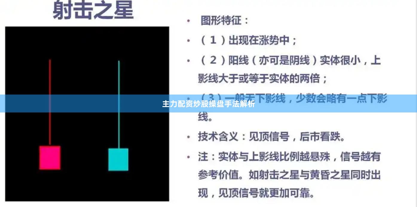 主力配资炒股操盘手法解析